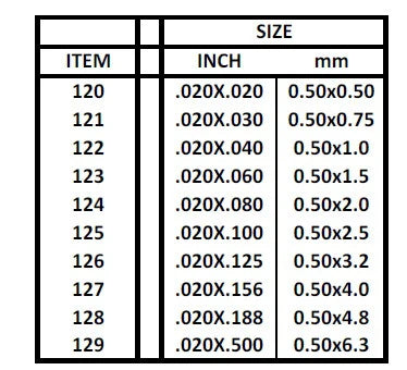 Evergreen White Polystyrene Strip 0.020 x 0.060 x 14" / 0.50 x 1.5 x 35cm (10pce) 123