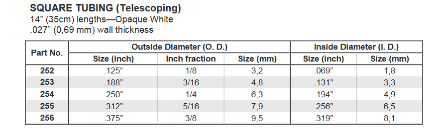 Evergreen White Polystyrene Square Tube 0.375" (3/8) / 9.5mm x 35cm (2pce) 256