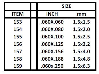 Evergreen White Polystyrene Strip 0.060 x 0.060 x 14" / 1.5 x 1.5 x 35cm (10pce) 153
