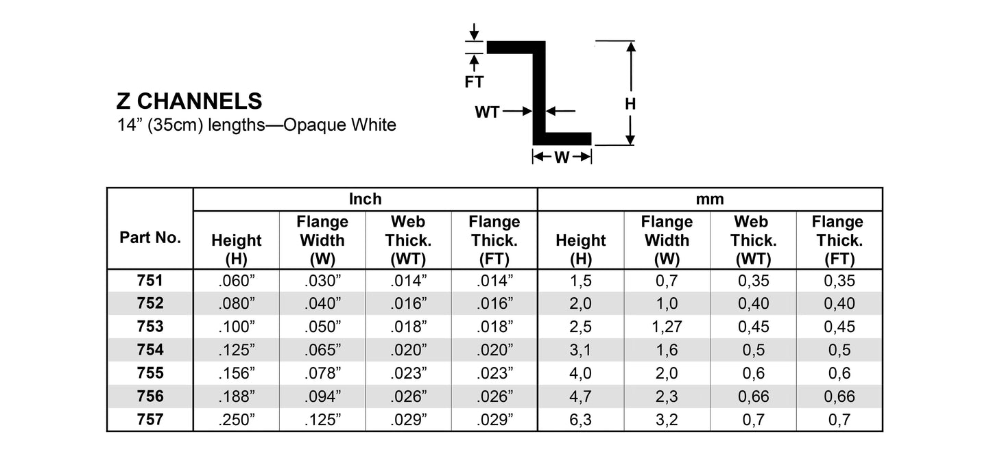 Evergreen White Polystyrene Z Channel 0.080" / 2.0mm x 35cm (4pce) 752